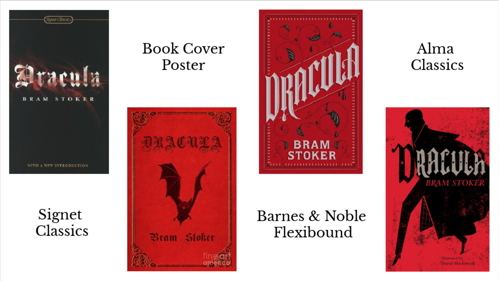 Some different editions of Dracula by Bram Stoker